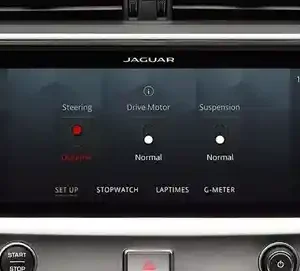 Configurable Dynamics